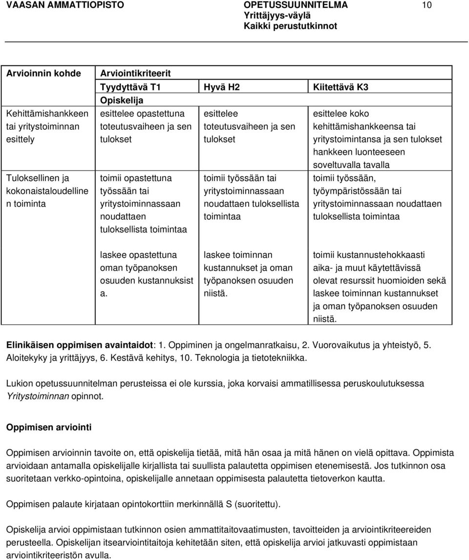 tuloksellista toimintaa esittelee koko kehittämishankkeensa tai yritystoimintansa ja sen tulokset hankkeen luonteeseen soveltuvalla tavalla toimii työssään, työympäristössään tai yritystoiminnassaan