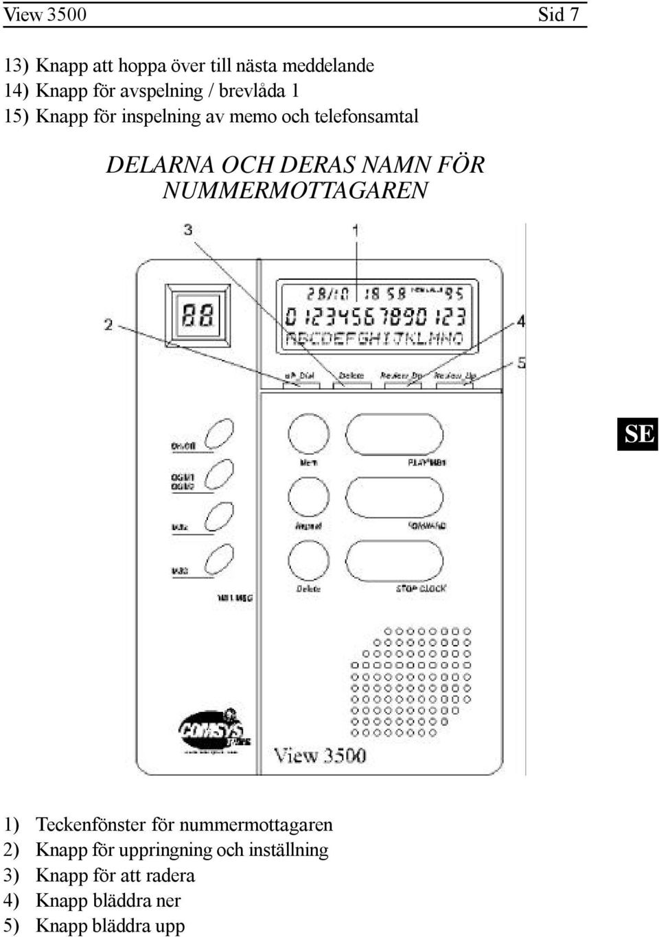 OCH DERAS NAMN FÖR NUMMERMOTTAGAREN SE 1) Teckenfönster för nummermottagaren 2) Knapp