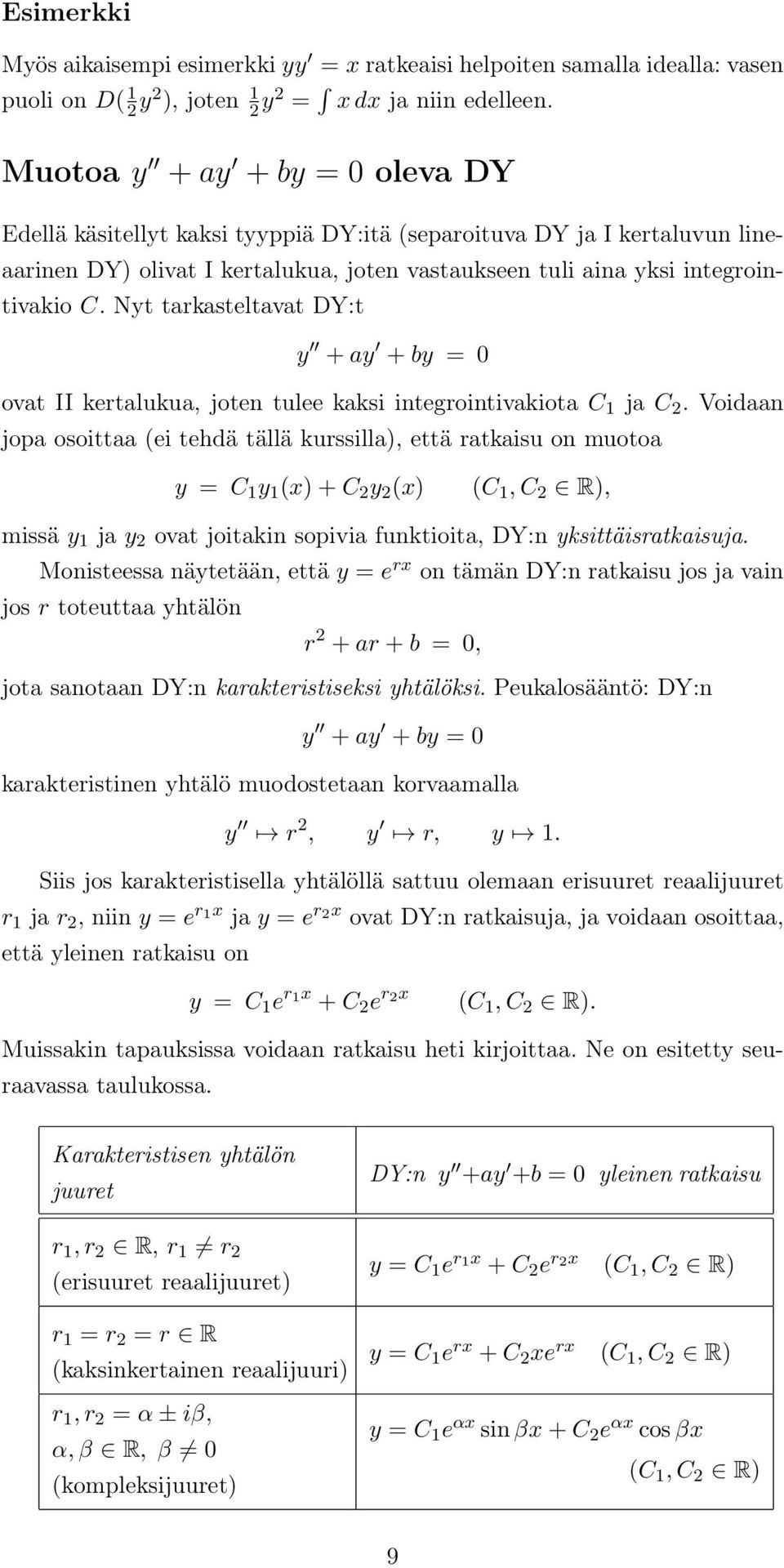 Nyt tarkasteltavat DY:t y + ay + by = 0 ovat II kertalukua, joten tulee kaksi integrointivakiota C 1 ja C 2.