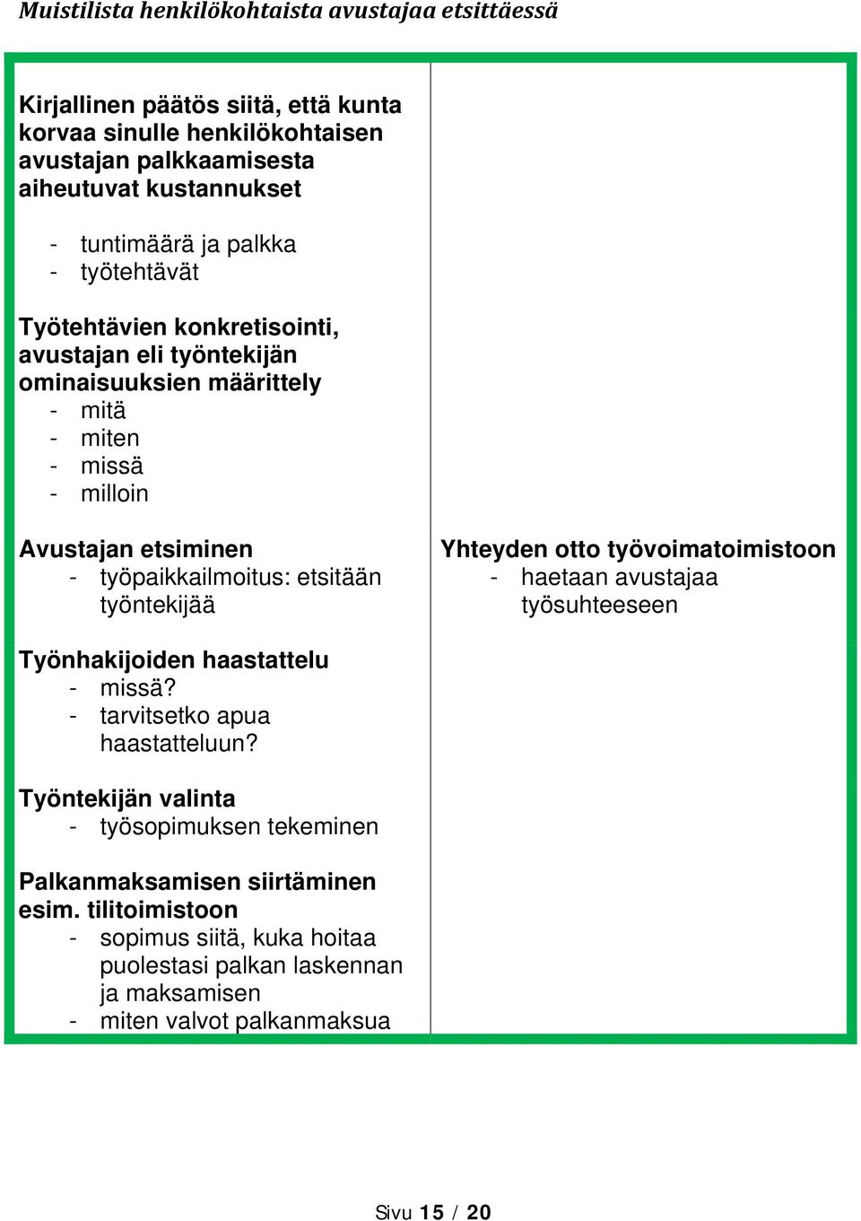 etsitään työntekijää Yhteyden otto työvoimatoimistoon - haetaan avustajaa työsuhteeseen Työnhakijoiden haastattelu - missä? - tarvitsetko apua haastatteluun?