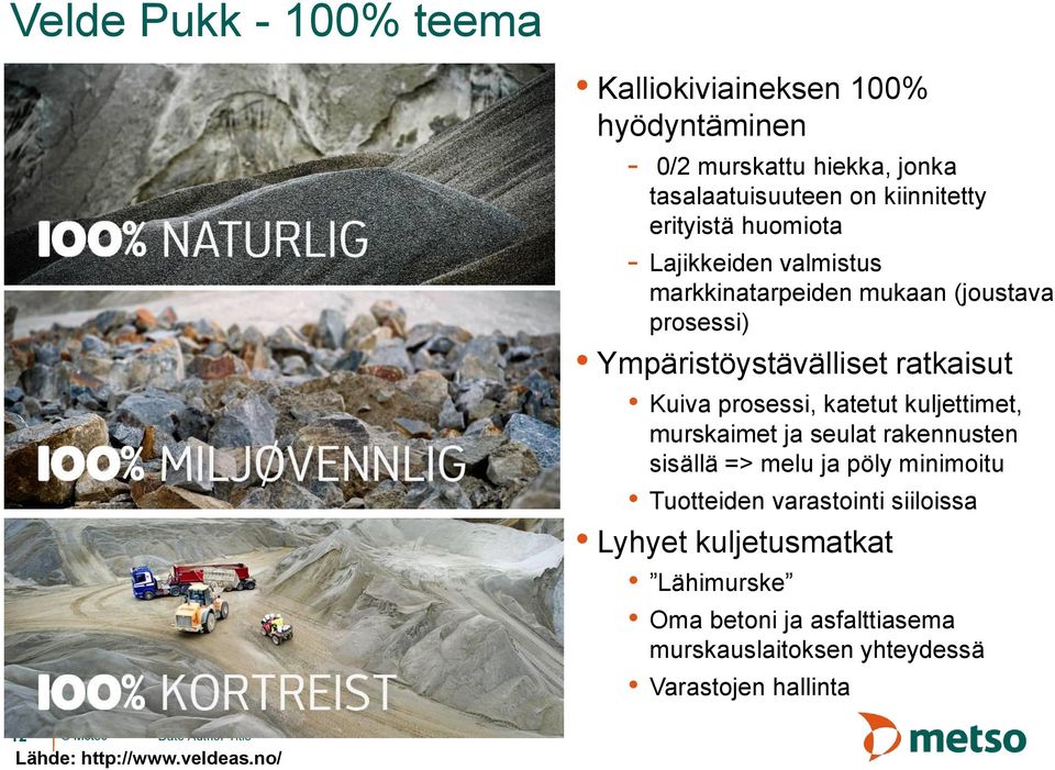 prosessi, katetut kuljettimet, murskaimet ja seulat rakennusten sisällä => melu ja pöly minimoitu Tuotteiden varastointi siiloissa