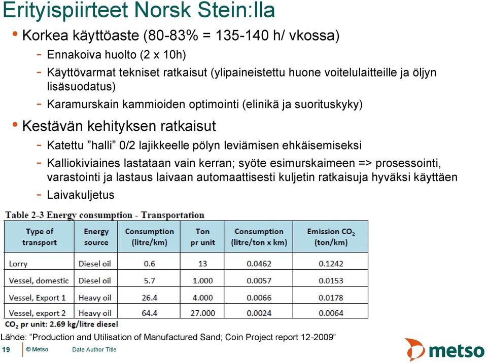 - Katettu halli 0/2 lajikkeelle pölyn leviämisen ehkäisemiseksi - Kalliokiviaines lastataan vain kerran; syöte esimurskaimeen => prosessointi, varastointi