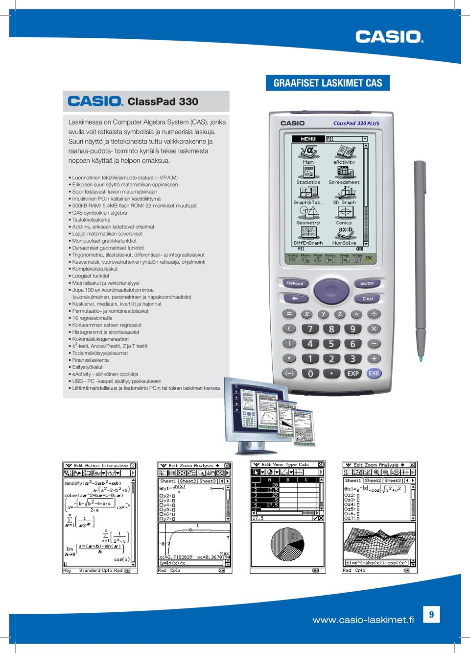 4MB flash ROM/ 52-merkkiset muuttujat CAS symbolinen algebra Taulukkolaskenta Add-ins, erikseen ladattavat ohjelmat Laajat matematiikan sovellukset Monipuoliset grafiikkafunktiot Dynaamiset