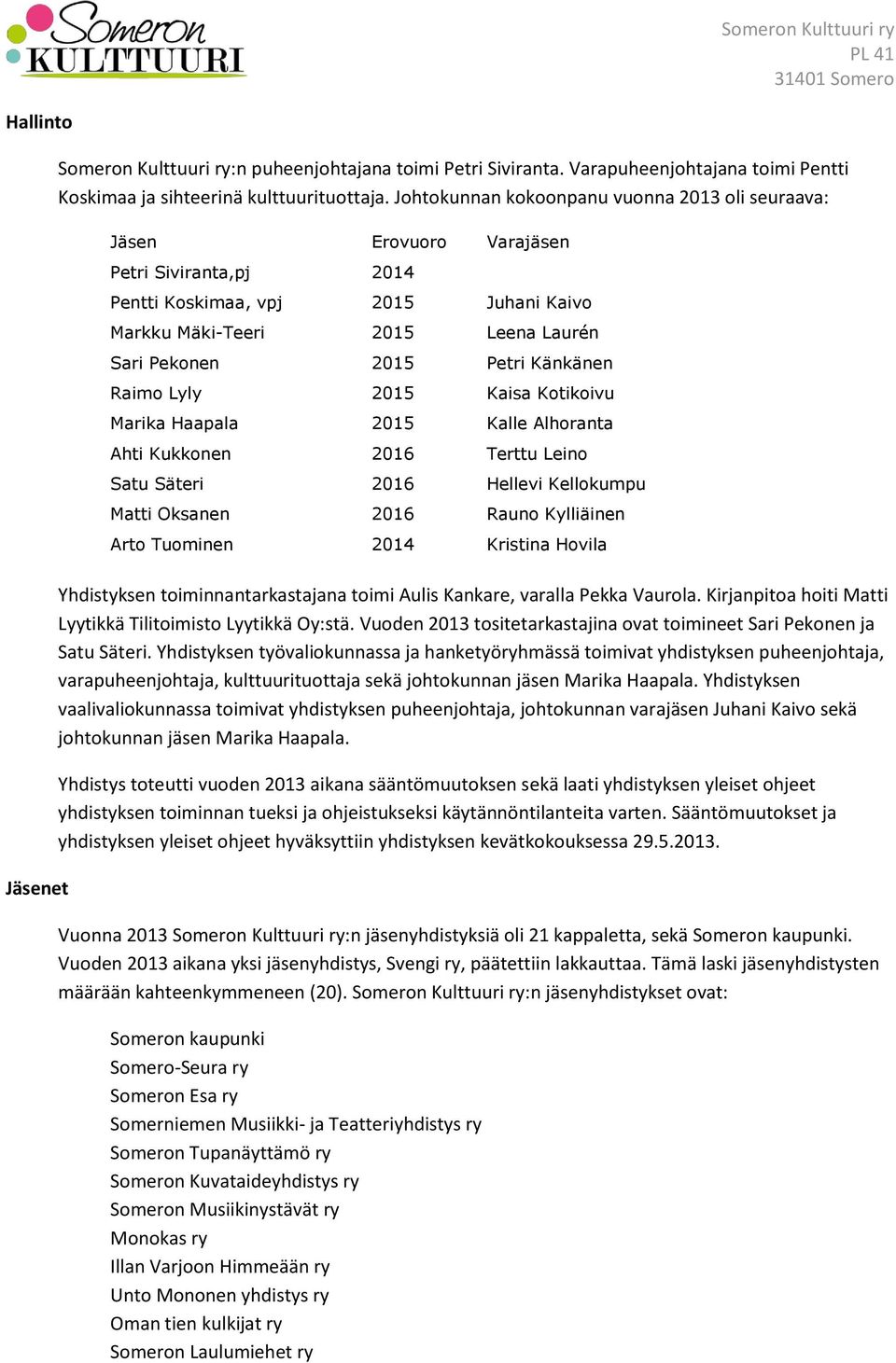 Känkänen Raimo Lyly 2015 Kaisa Kotikoivu Marika Haapala 2015 Kalle Alhoranta Ahti Kukkonen 2016 Terttu Leino Satu Säteri 2016 Hellevi Kellokumpu Matti Oksanen 2016 Rauno Kylliäinen Arto Tuominen 2014