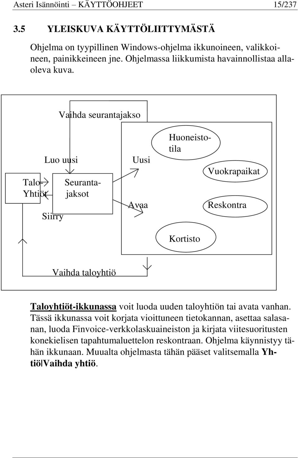 Vaihda seurantajakso Luo uusi Talo- Seuranta- Yhtiöt jaksot Siirry Uusi Avaa Huoneistotila Kortisto Vuokrapaikat Reskontra Vaihda taloyhtiö Taloyhtiöt-ikkunassa voit luoda