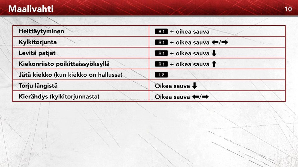 hallussa) Torju längistä Kierähdys (kylkitorjunnasta) E + oikea