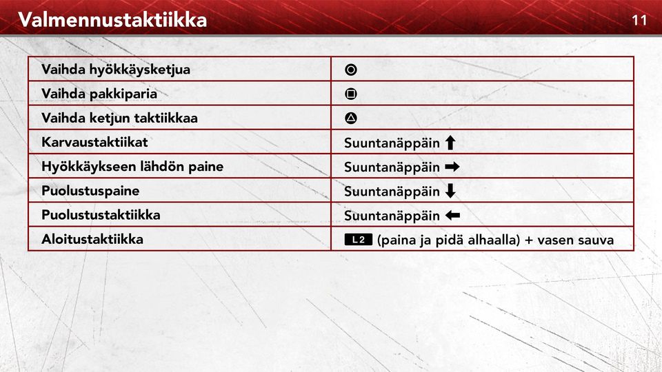 Puolustuspaine Puolustustaktiikka Aloitustaktiikka A F D Suuntanäppäin C