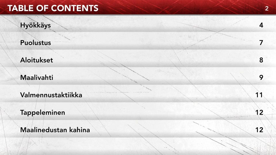 Maalivahti 9 Valmennustaktiikka