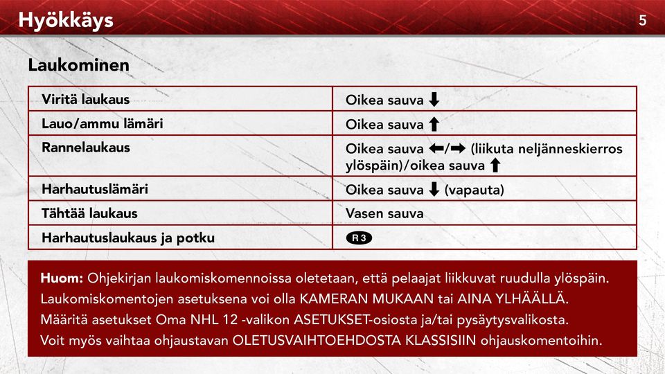 laukomiskomennoissa oletetaan, että pelaajat liikkuvat ruudulla ylöspäin. Laukomiskomentojen asetuksena voi olla KAMERAN MUKAAN tai AINA YLHÄÄLLÄ.