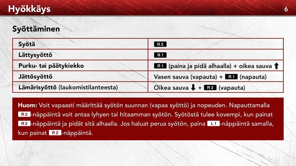 syötön suunnan (vapaa syöttö) ja nopeuden. Napauttamalla R-näppäintä voit antaa lyhyen tai hitaamman syötön.