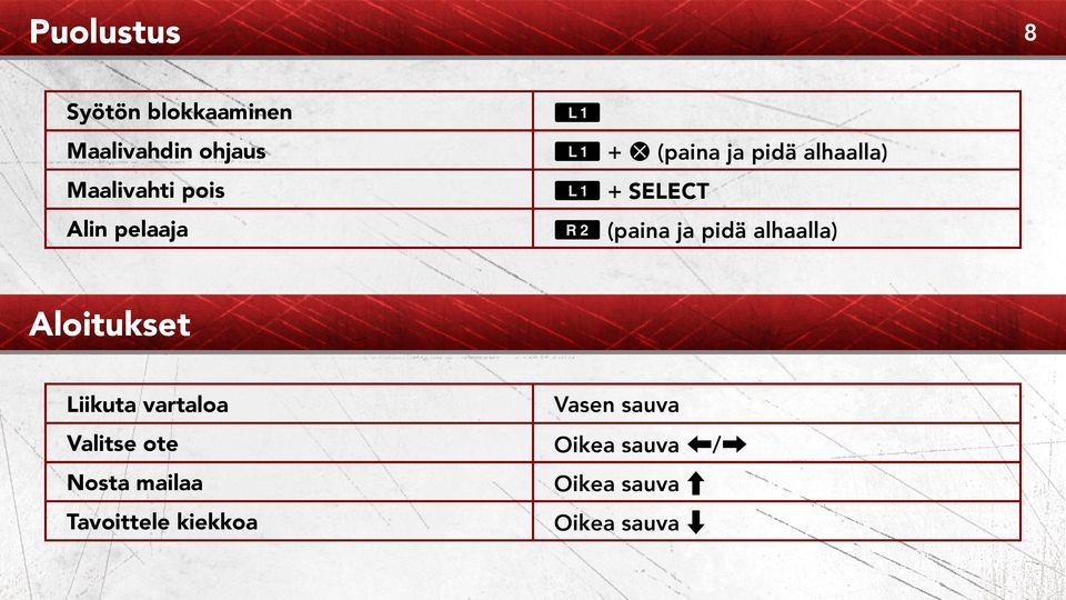 pidä alhaalla) Aloitukset Liikuta vartaloa Valitse ote Nosta mailaa