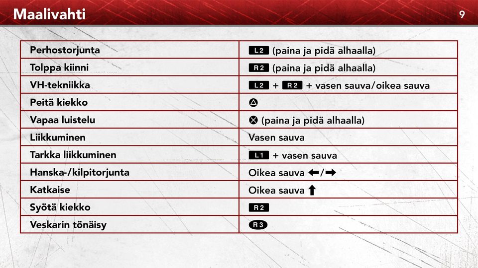 tönäisy W (paina ja pidä alhaalla) R (paina ja pidä alhaalla) W + R + vasen sauva/oikea