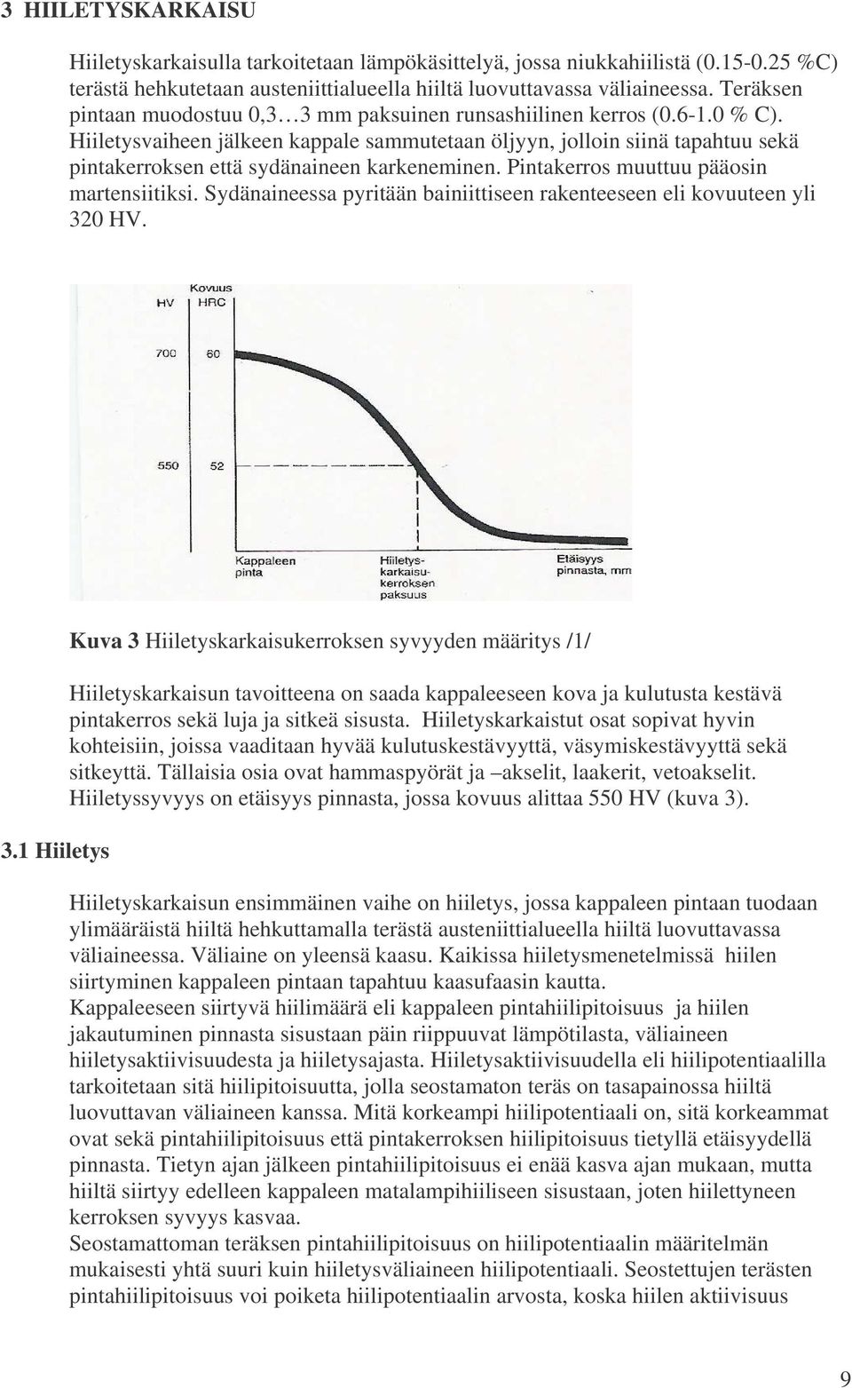 Hiiletysvaiheen jälkeen kappale sammutetaan öljyyn, jolloin siinä tapahtuu sekä pintakerroksen että sydänaineen karkeneminen. Pintakerros muuttuu pääosin martensiitiksi.