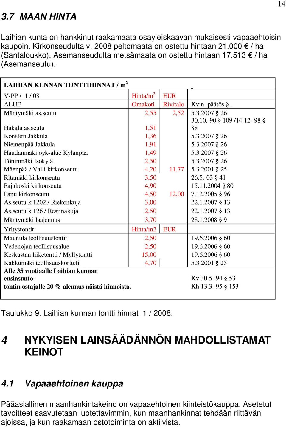 3.2007 26 Hakala as.seutu 1,51 30.10.-90 109 /14.12.-98 88 Konsteri Jakkula 1,36 5.3.2007 26 Niemenpää Jakkula 1,91 5.3.2007 26 Haudanmäki oyk-alue Kylänpää 1,49 5.3.2007 26 Töninmäki Isokylä 2,50 5.