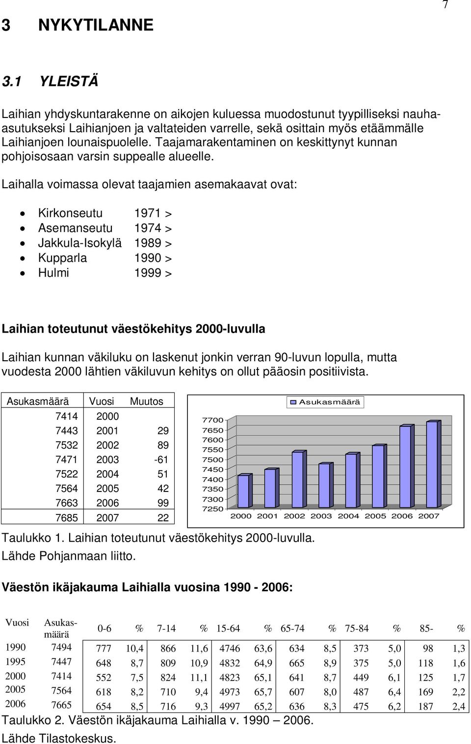 Taajamarakentaminen on keskittynyt kunnan pohjoisosaan varsin suppealle alueelle.