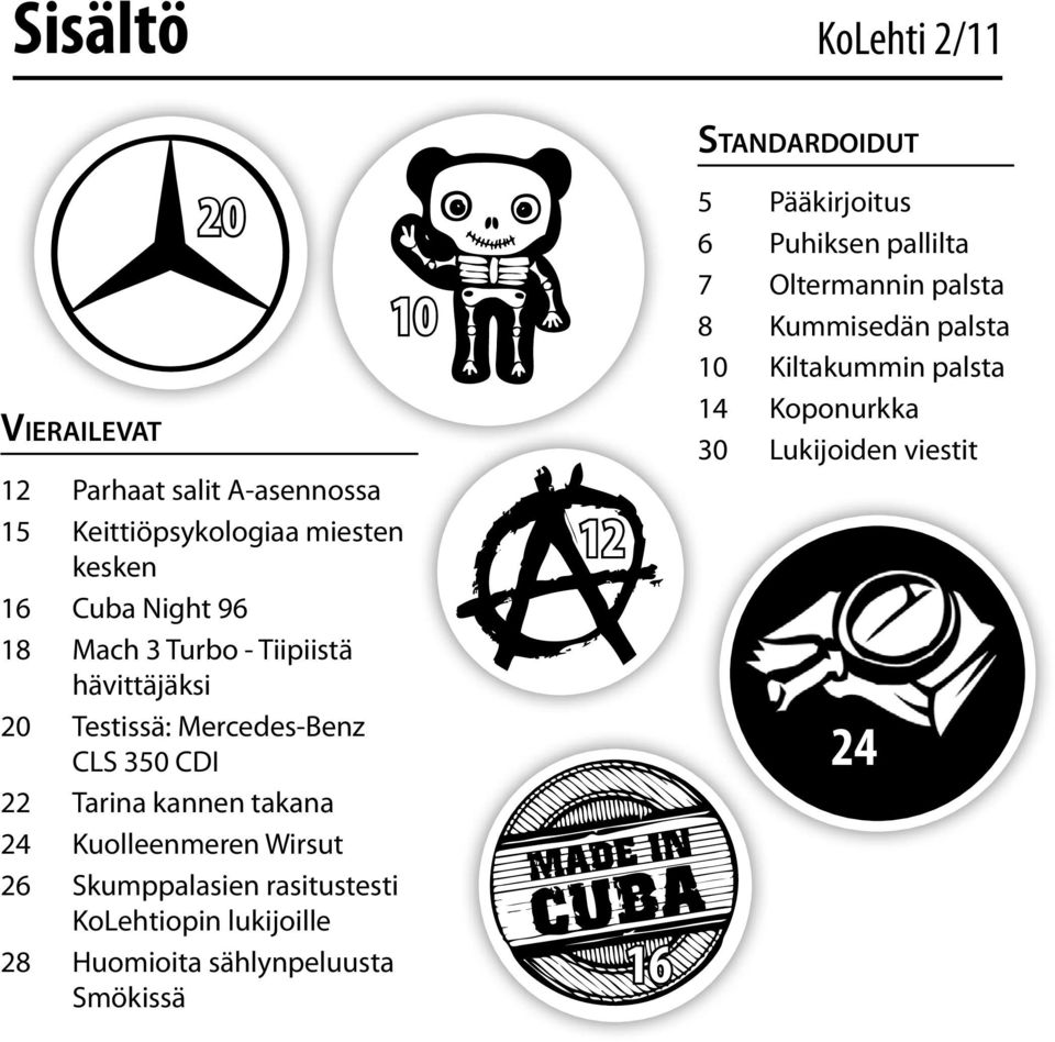 Wirsut 26 Skumppalasien rasitustesti KoLehtiopin lukijoille 28 Huomioita sählynpeluusta Smökissä 10 12 16 Standardoidut 5