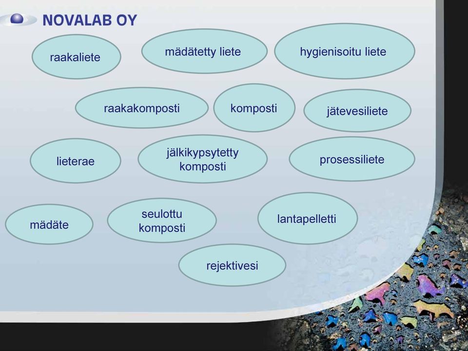 jälkikypsytetty komposti prosessiliete mädäte