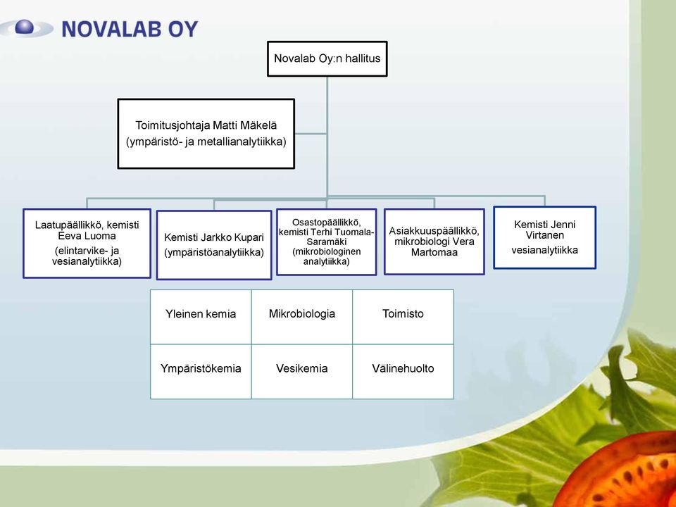 kemisti Terhi Tuomala- Saramäki (mikrobiologinen analytiikka) Asiakkuuspäällikkö, mikrobiologi Vera Martomaa