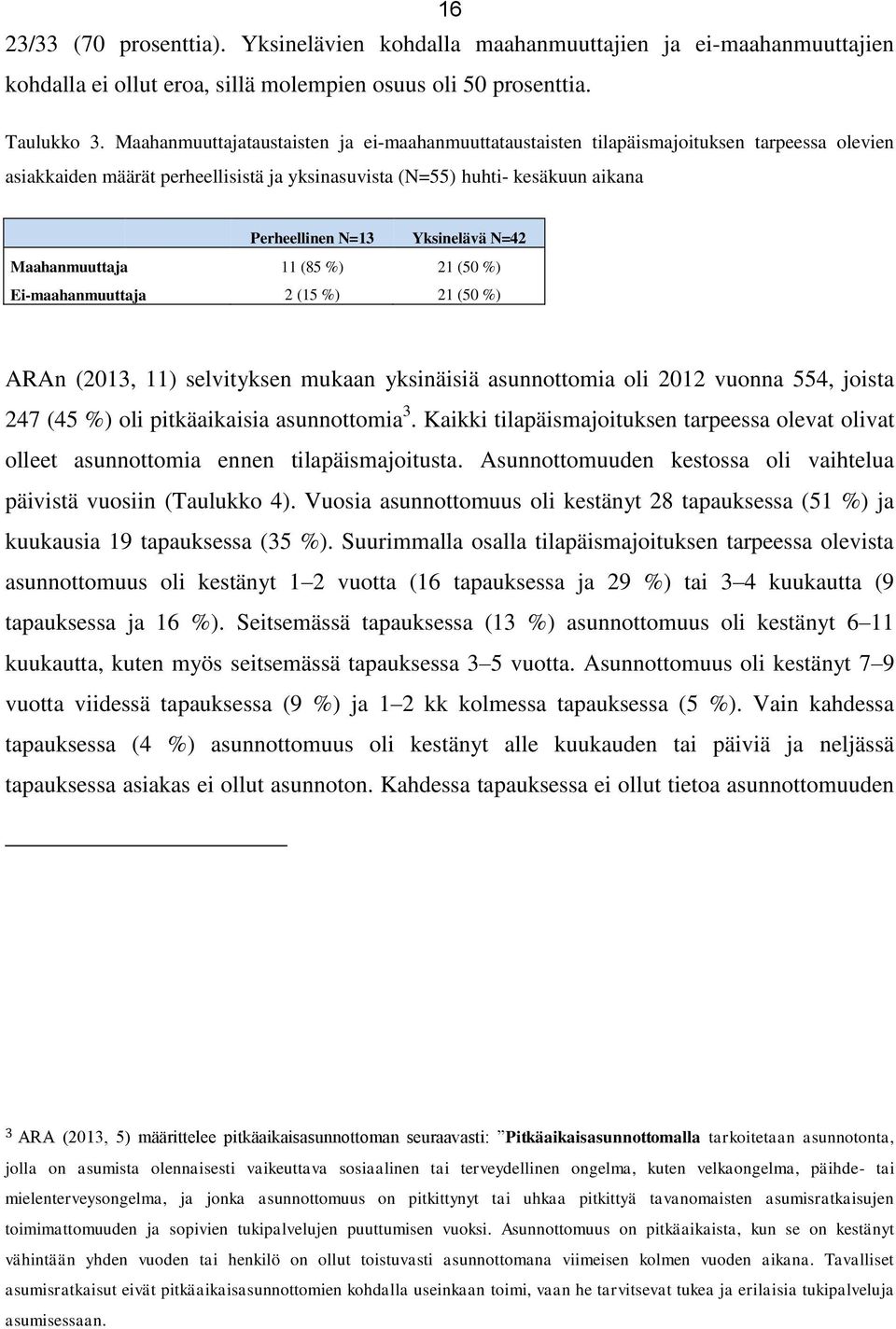 Yksinelävä N=42 Maahanmuuttaja 11 (85 %) 21 (50 %) Ei-maahanmuuttaja 2 (15 %) 21 (50 %) ARAn (2013, 11) selvityksen mukaan yksinäisiä asunnottomia oli 2012 vuonna 554, joista 247 (45 %) oli