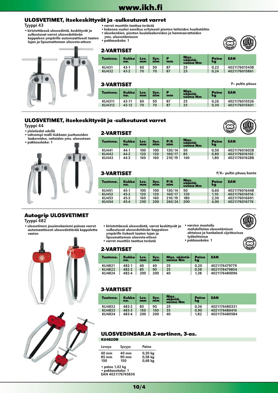 ulosvetämiseen lujan ja lipsumattoman ulosveto-otteen 2-VARTISET Syv. P KU431 43-1 60 50 87 25 0,22 4021176015458 KU432 43-2 70 70 87 25 0,24 4021176015861 3-VARTISET Syv.