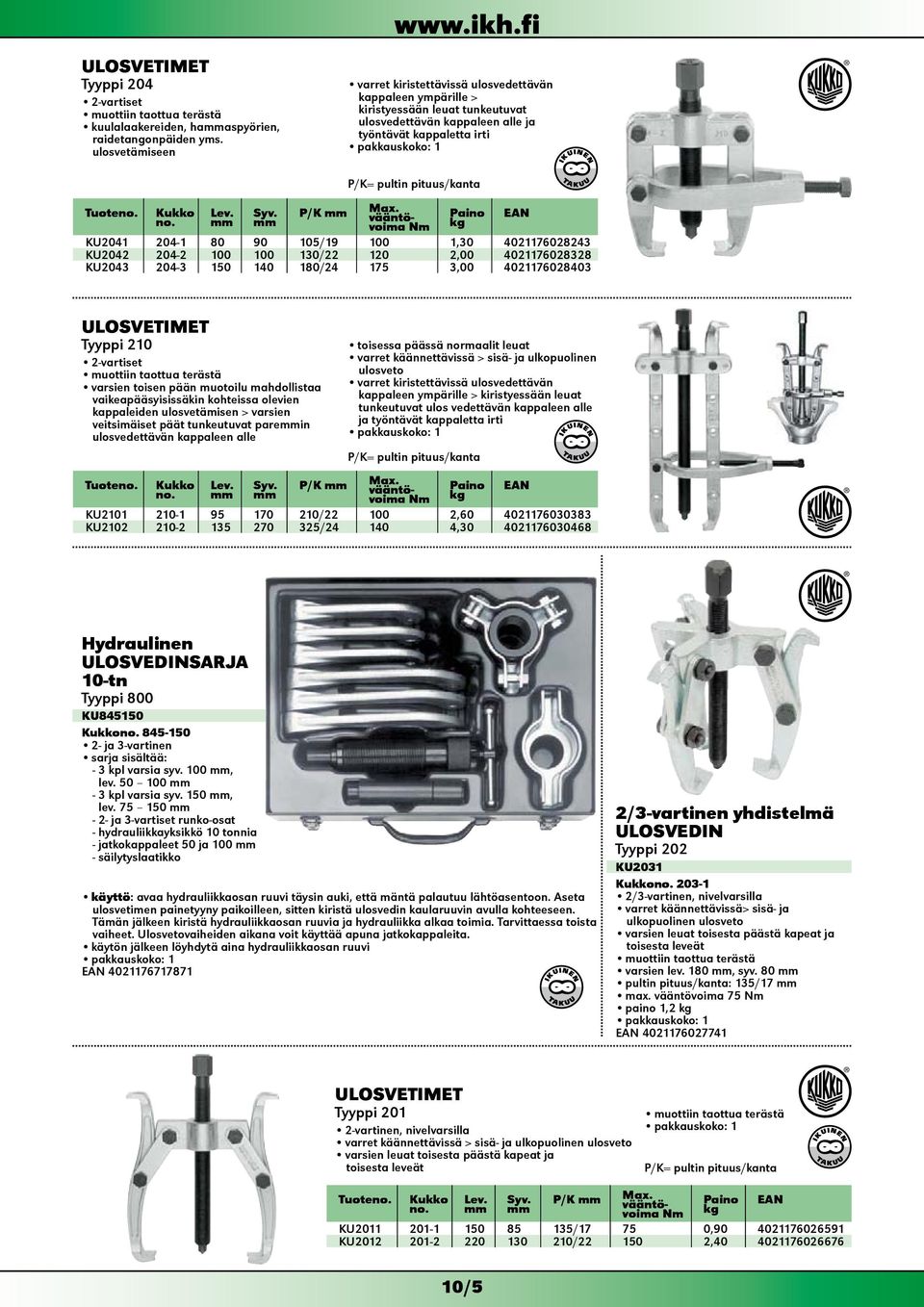 P/K P/K= pultin pituus/kanta KU2041 204-1 80 90 105/19 100 1,30 4021176028243 KU2042 204-2 100 100 130/22 120 2,00 4021176028328 KU2043 204-3 150 140 180/24 175 3,00 4021176028403 ULOSVETIMET Tyyppi