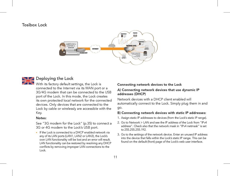 Notes: See 3G modem for the Lock (p.35) to connect a 3G or 4G modem to the Lock s USB port.