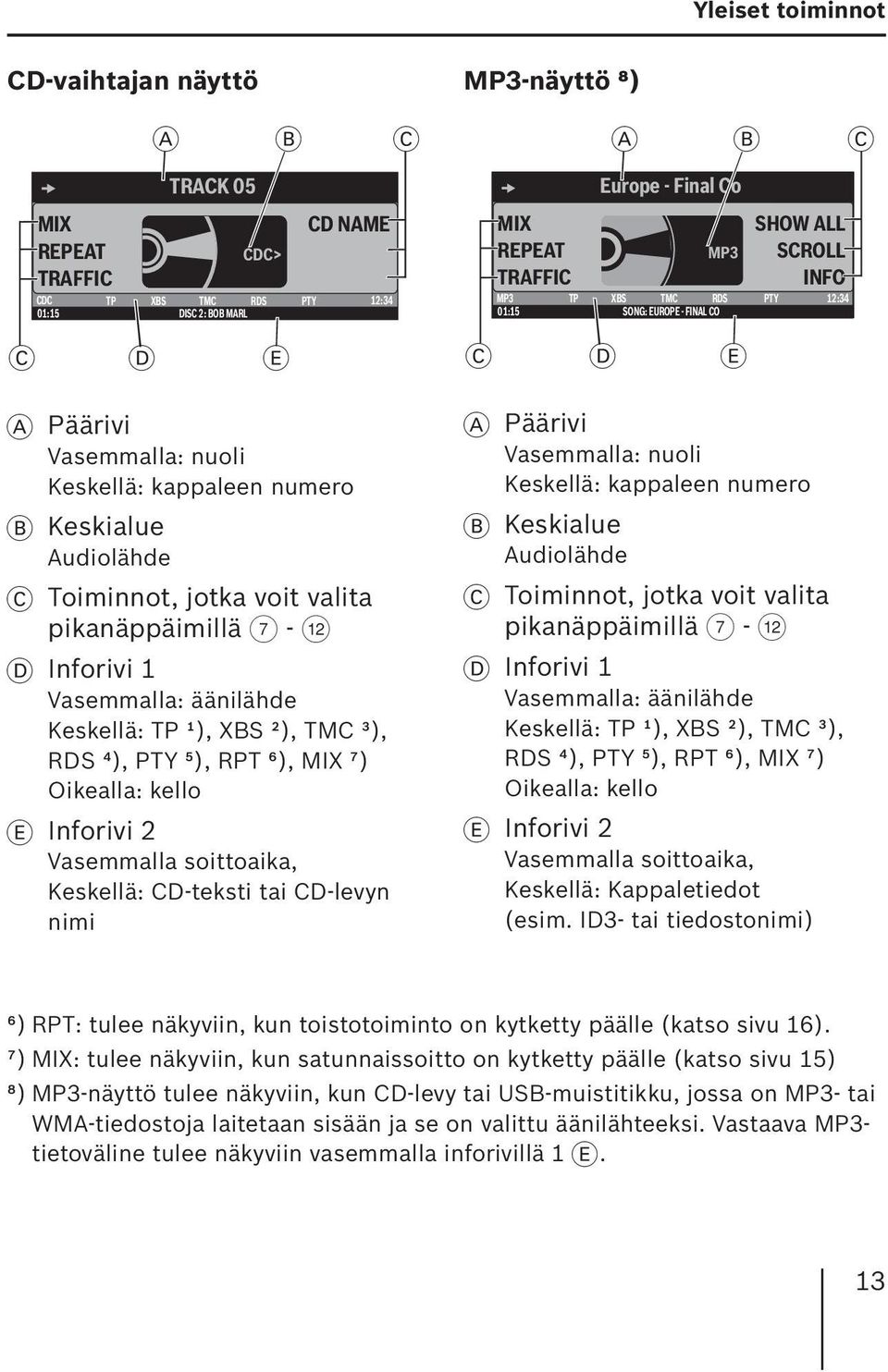 kappaleen numero B Keskialue Audiolähde C Toiminnot, jotka voit valita pikanäppäimillä 7 - < D Inforivi 1 Vasemmalla: äänilähde Keskellä: TP ¹), XBS ²), TMC ³), RDS ⁴), PTY ⁵), RPT ⁶), MIX ⁷)