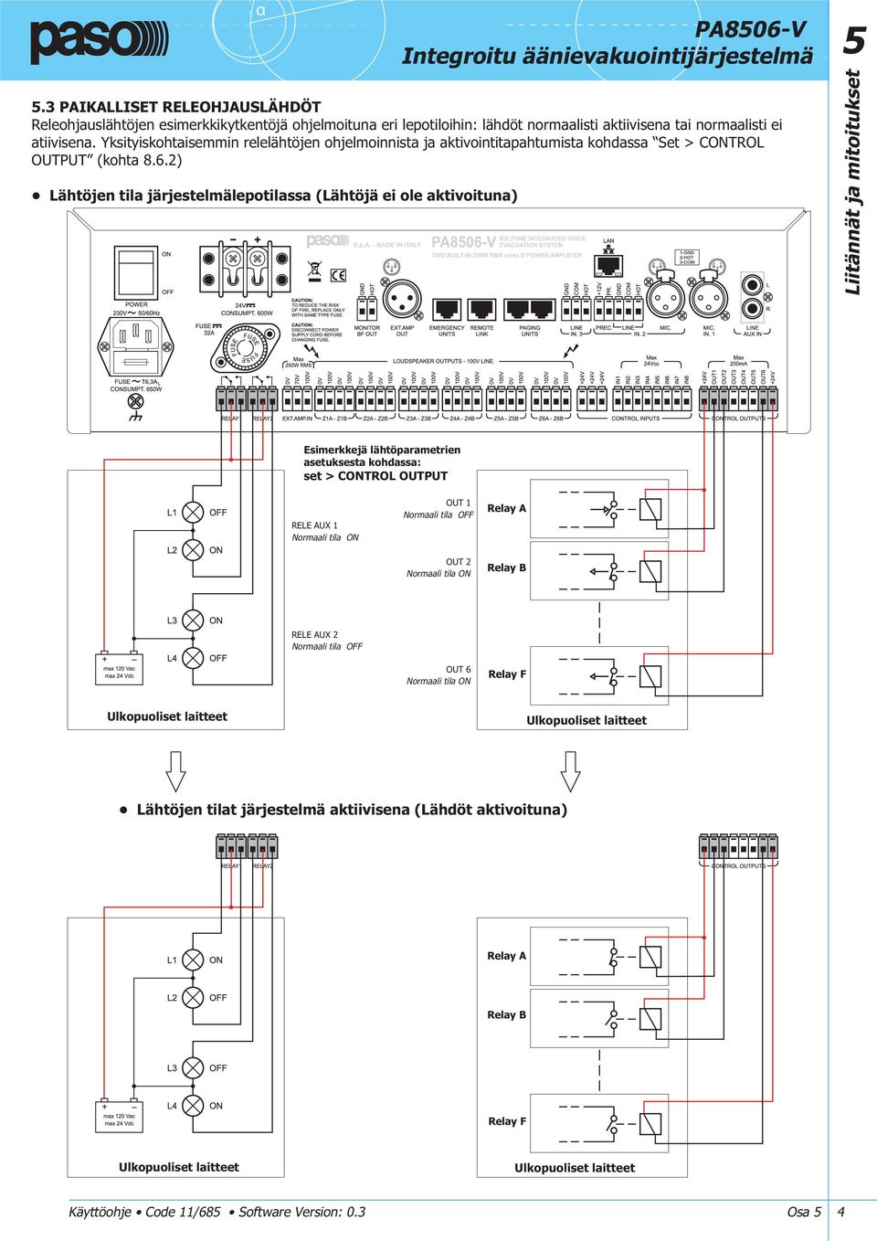 2) Lähtöjen tila järjestelmälepotilassa (Lähtöjä ei ole aktivoituna) 5 Liitännät ja mitoitukset Esimerkkejä lähtöparametrien asetuksesta kohdassa: set > CONTROL OUTPUT RELE AUX 1 Normaali tila ON OUT