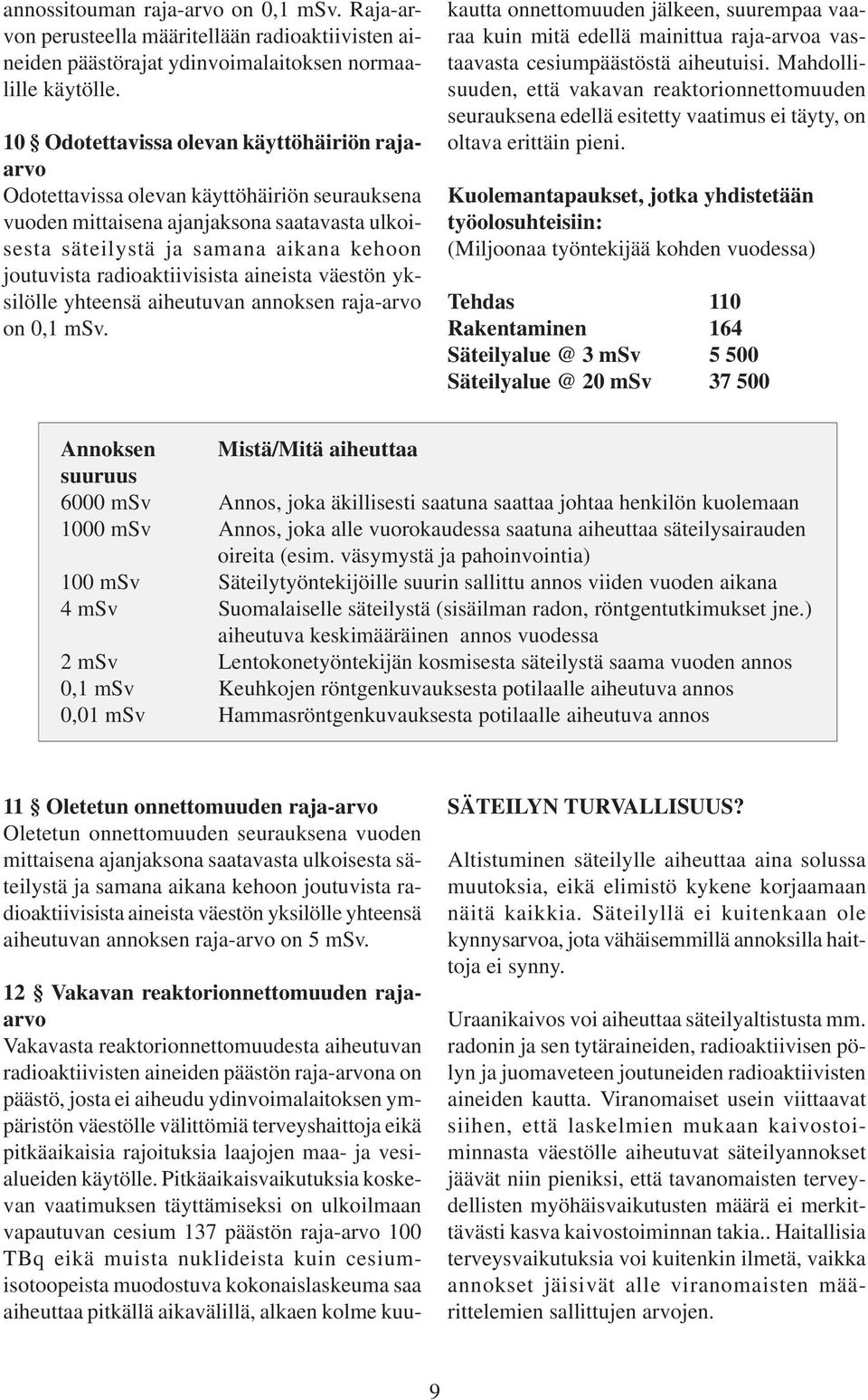 radioaktiivisista aineista väestön yksilölle yhteensä aiheutuvan annoksen raja-arvo on 0,1 msv.