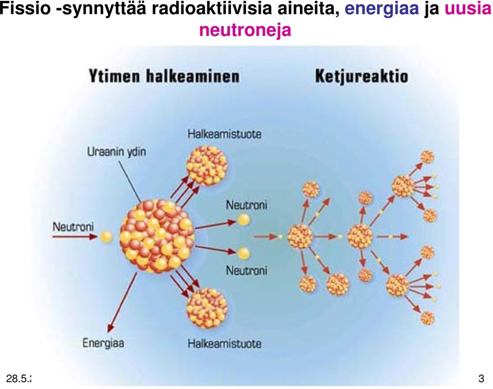 aineita, energiaa ja