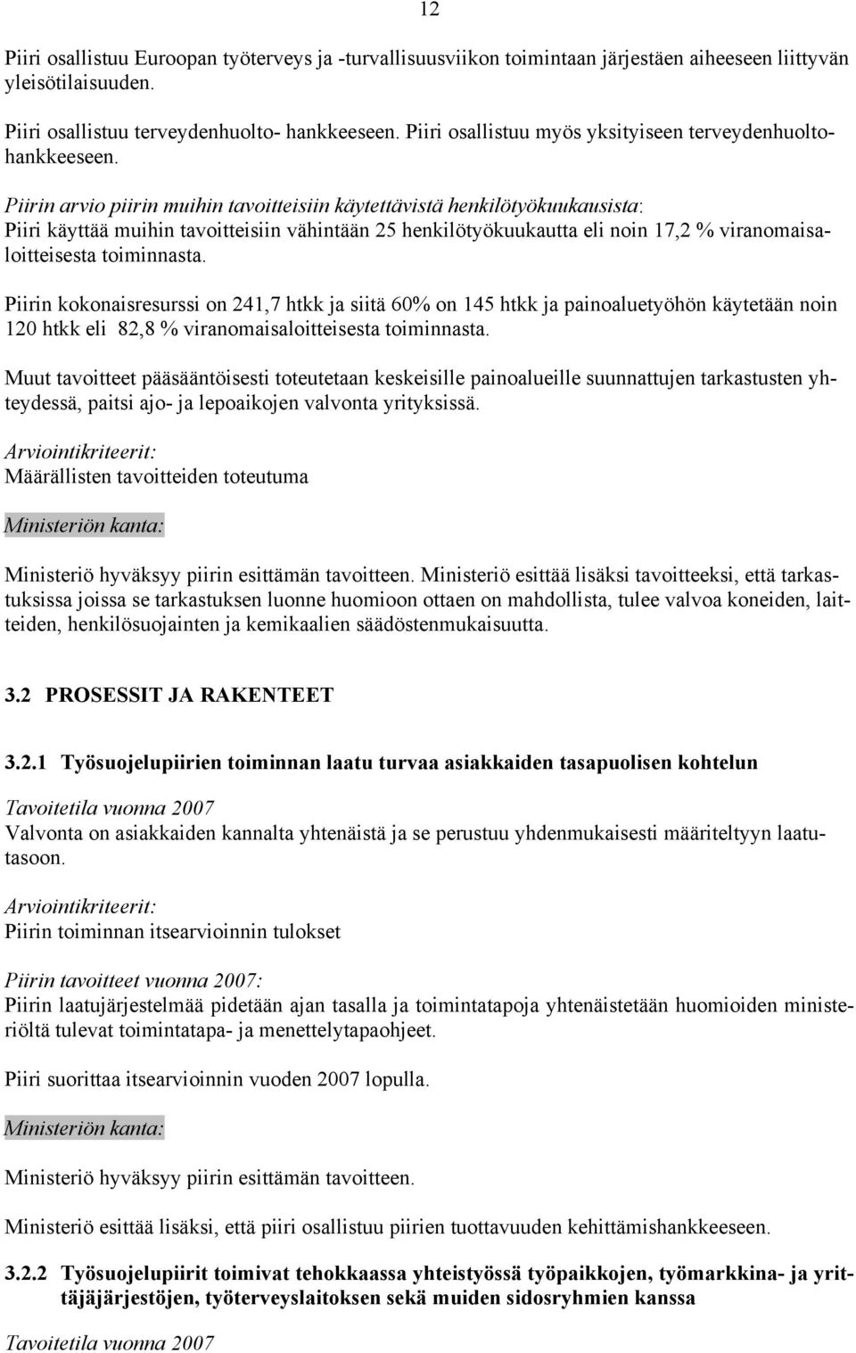 Piirin arvio piirin muihin tavoitteisiin käytettävistä henkilötyökuukausista: Piiri käyttää muihin tavoitteisiin vähintään 25 henkilötyökuukautta eli noin 17,2 % viranomaisaloitteisesta toiminnasta.