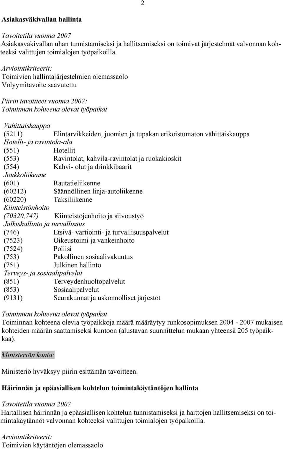 Hotellit (553) Ravintolat, kahvila-ravintolat ja ruokakioskit (554) Kahvi- olut ja drinkkibaarit Joukkoliikenne (601) Rautatieliikenne (60212) Säännöllinen linja-autoliikenne (60220) Taksiliikenne