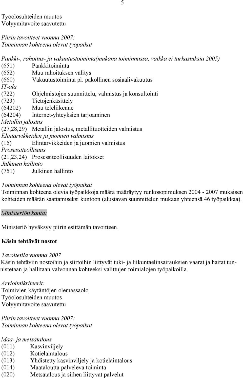 pakollinen sosiaalivakuutus IT-ala (722) Ohjelmistojen suunnittelu, valmistus ja konsultointi (723) Tietojenkäsittely (64202) Muu teleliikenne (64204) Internet-yhteyksien tarjoaminen Metallin