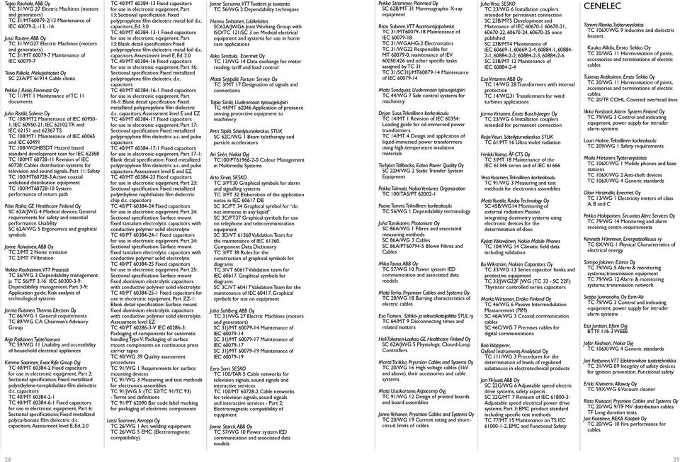 Riisiö, Finnmast Oy TC 11/MT 1 Maintenance of TC 11 documents Juha Ristilä, Solvere Oy TC 108/MT2 Maintenance of IEC 60950-1, IEC 60950-21, IEC 62102 TR and IEC 62151 and 62367 TS TC 108/MT1