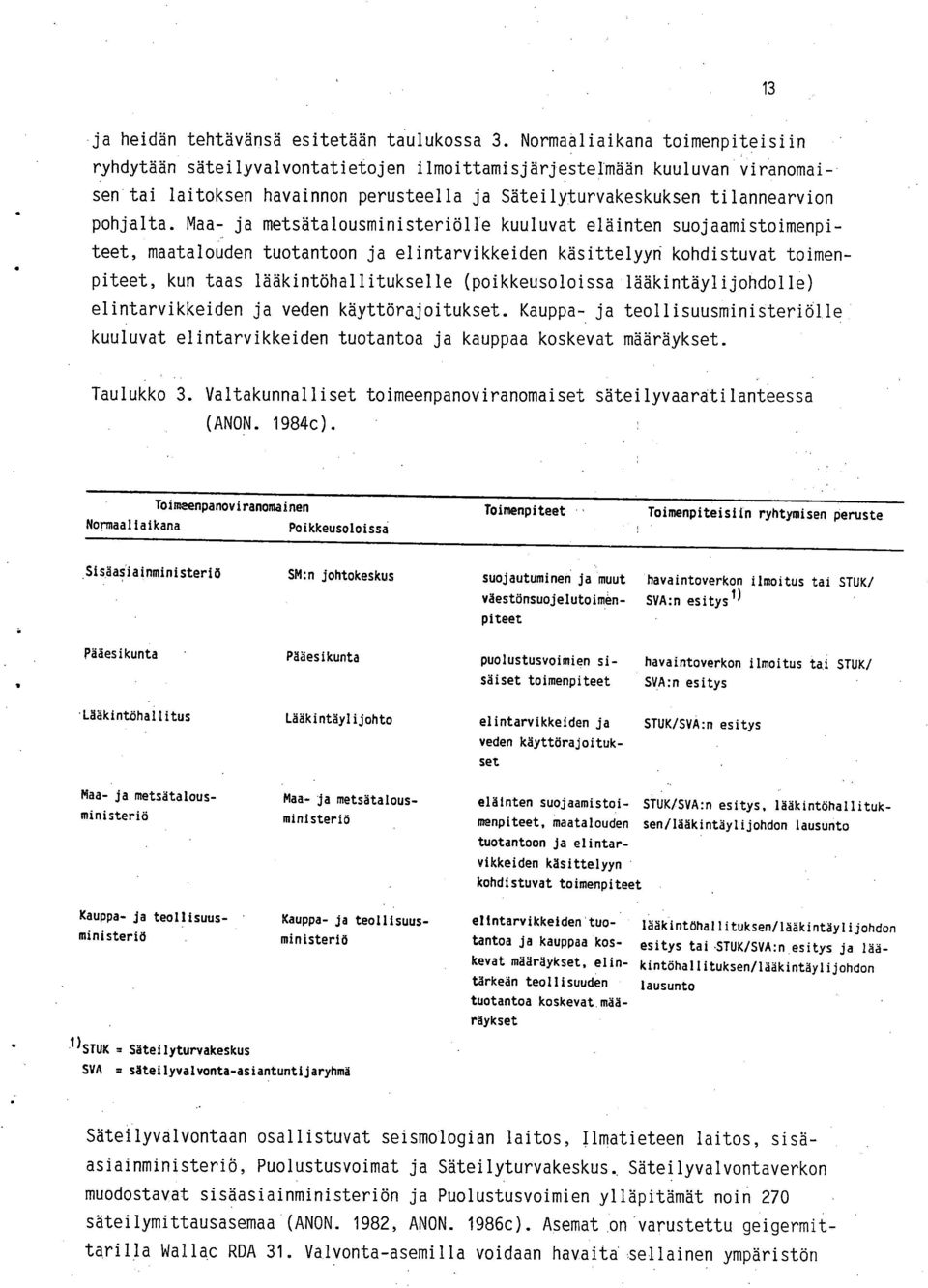 Maa- ja metsätalousministeriölle kuuluvat eläinten suojaamistoimenpiteet, maatalouden tuotantoon ja elintarvikkeiden käsittelyyn kohdistuvat toimenpiteet, kun taas lääkintöhallitukselle