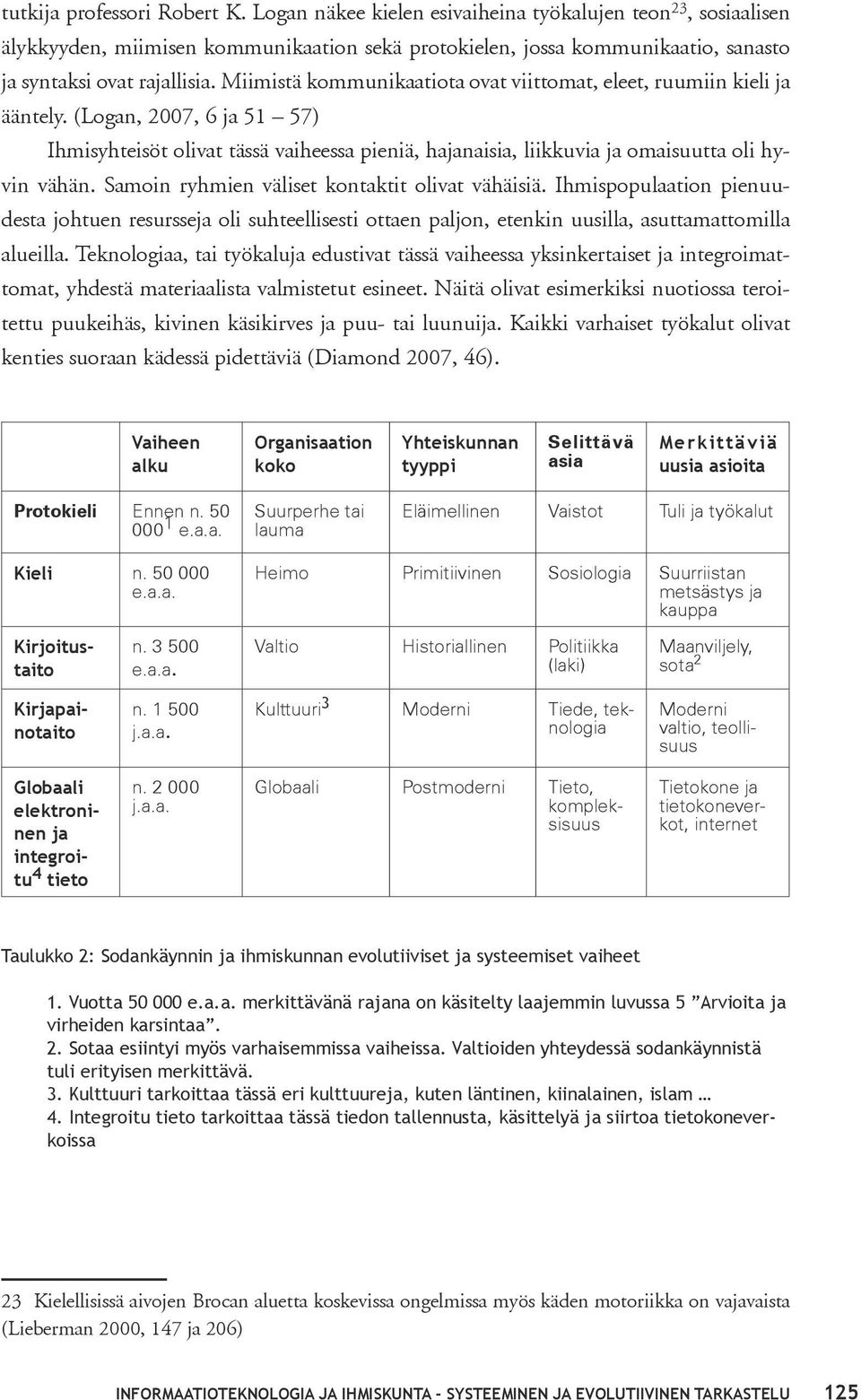 Miimistä kommunikaatiota ovat viittomat, eleet, ruumiin kieli ja ääntely. (Logan, 2007, 6 ja 51 57) Ihmisyhteisöt olivat tässä vaiheessa pieniä, hajanaisia, liikkuvia ja omaisuutta oli hyvin vähän.