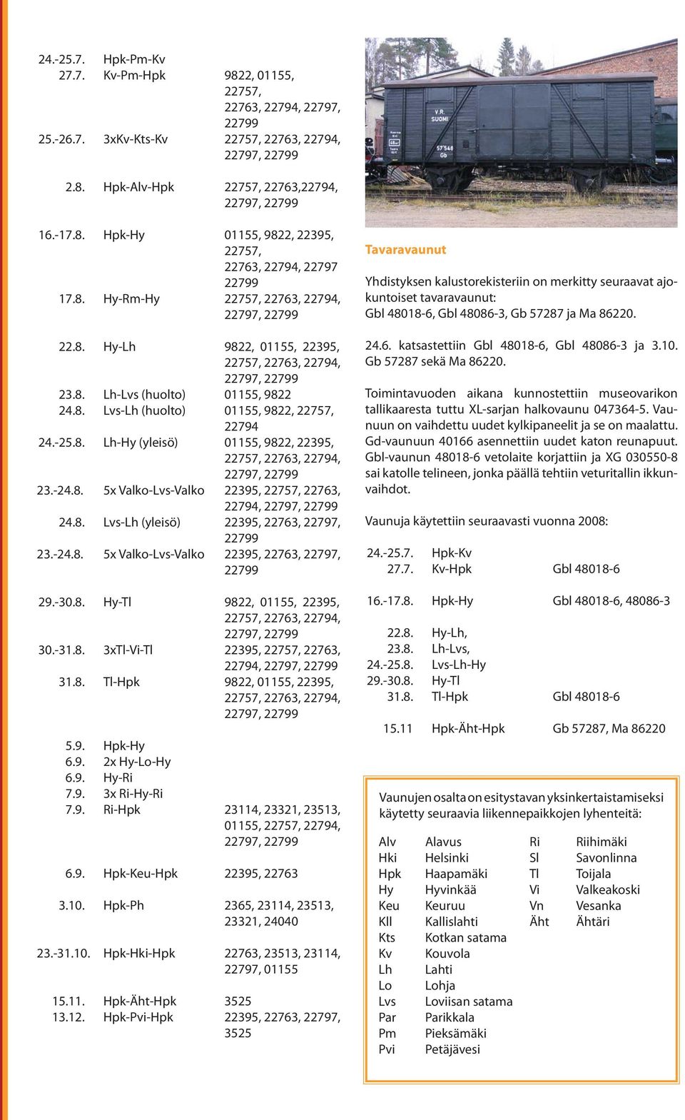 -24.8. 5x Valko-Lvs-Valko 22395, 22757, 22763, 22794, 24.8. Lvs-Lh (yleisö) 22395, 22763, 22797, 22799 23.-24.8. 5x Valko-Lvs-Valko 22395, 22763, 22797, 22799 29.-30.8. Hy-Tl 9822, 01155, 22395, 22757, 22763, 22794, 30.