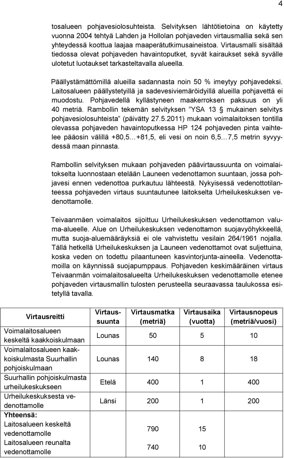 Päällystämättömillä alueilla sadannasta noin 50 % imeytyy pohjavedeksi. Laitosalueen päällystetyillä ja sadevesiviemäröidyillä alueilla pohjavettä ei muodostu.