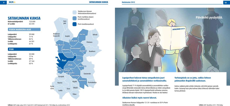 Vkkoavoavuus 89 % Levkk 27 164 Levkkpeo 65 % Skanen Kankaanpää Jämjärv Por Lava Ulvla Kkonen Ikaalnen Pyhärana Luva Nakkla Harjavala Kokemäk Eurajok Rauma Lala Eura Köylö Säkylä Yläne Hunen Sasamala