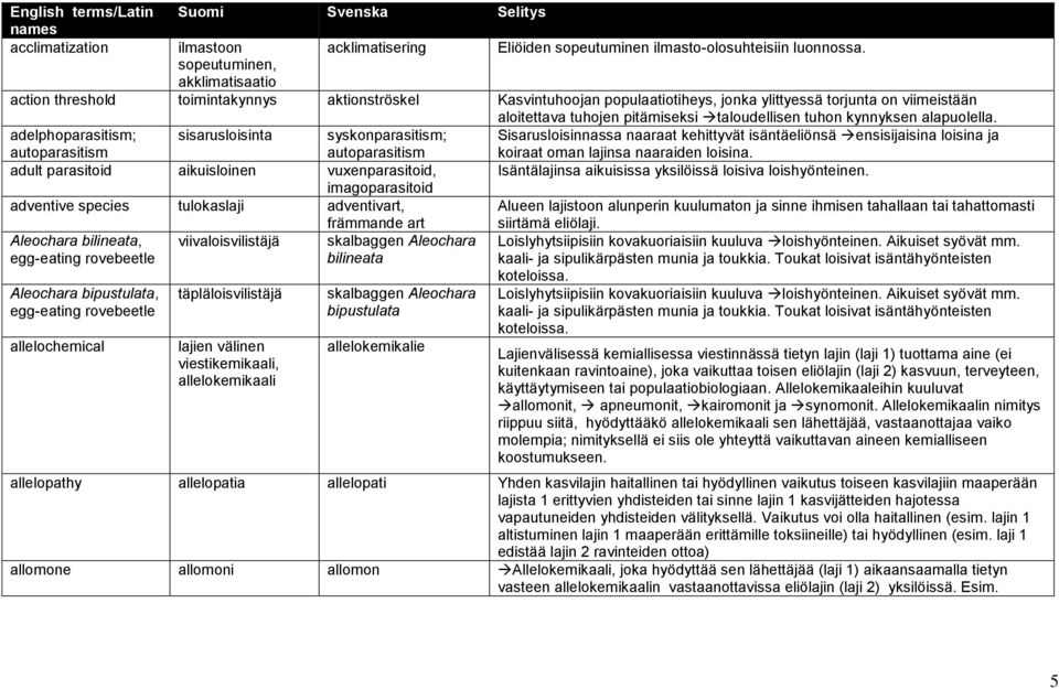 adelphoparasitism; autoparasitism sisarusloisinta syskonparasitism; autoparasitism Sisarusloisinnassa naaraat kehittyvät isäntäeliönsä ensisijaisina loisina ja koiraat oman lajinsa naaraiden loisina.