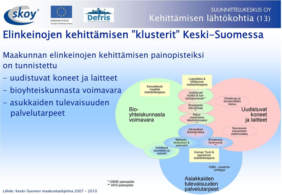 verkostot Logistiikka & tieliikenne mahdollistajana Uudistuvat kuidut & tuo- tantoprosessit t * Bioyhteiskunnasta voimavara Jokapaikan tietotekniikka * HumanTech& oppiminen mahdollistajana Ennakoiva