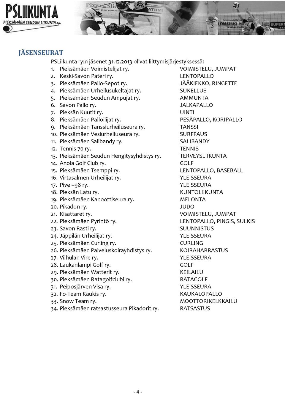 Pieksämäen Palloilijat ry. PESÄPALLO, KORIPALLO 9. Pieksämäen Tanssiurheiluseura ry. TANSSI 10. Pieksämäen Vesiurheiluseura ry. SURFFAUS 11. Pieksämäen Salibandy ry. SALIBANDY 12. Tennis-70 ry.