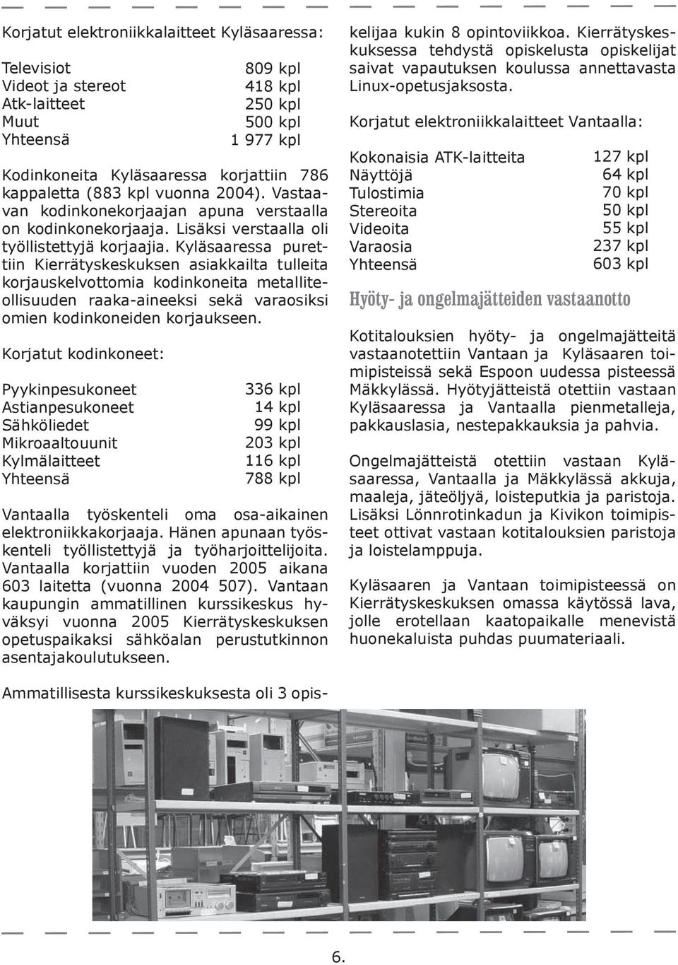 Kyläsaaressa purettiin Kierrätyskeskuksen asiakkailta tulleita korjauskelvottomia kodinkoneita metalliteollisuuden raaka-aineeksi sekä varaosiksi omien kodinkoneiden korjaukseen.