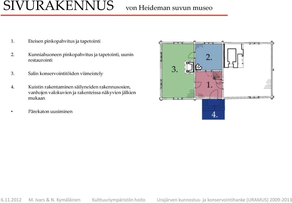 Kunniahuoneen pinkopahvitus ja tapetointi, uunin restaurointi 3.