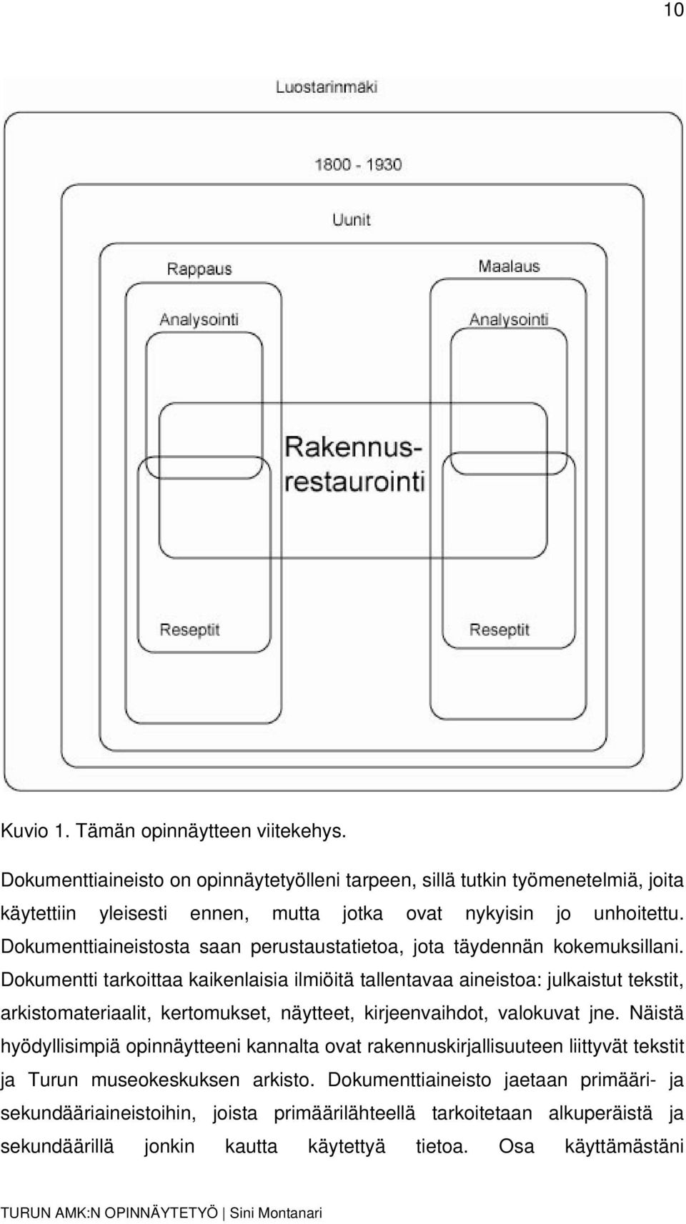 Dokumenttiaineistosta saan perustaustatietoa, jota täydennän kokemuksillani.