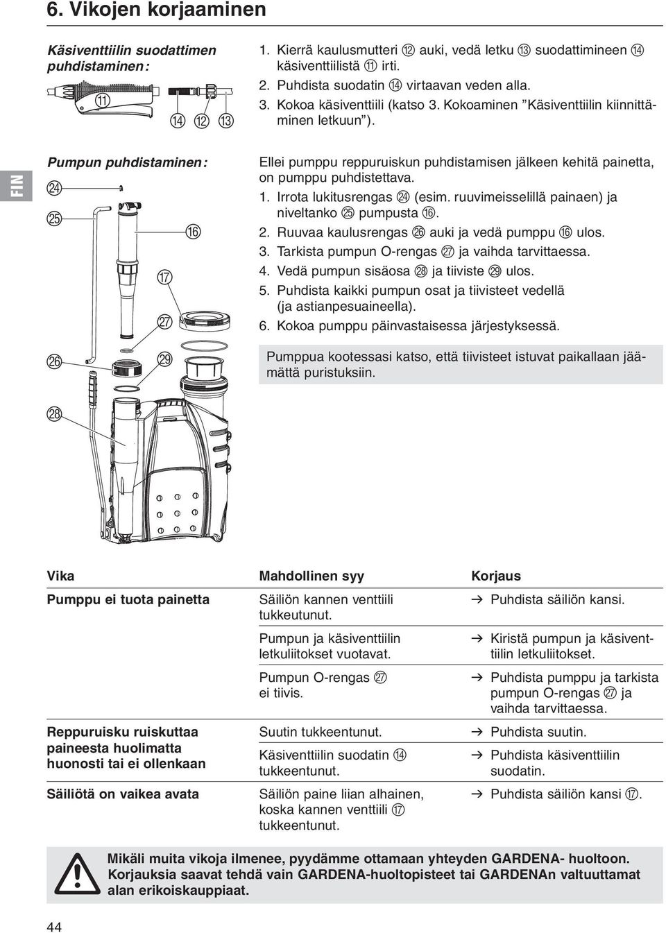 Pumpun puhdistaminen: N O F G Q P S Ellei pumppu reppuruiskun puhdistamisen jälkeen kehitä painetta, on pumppu puhdistettava. 1. Irrota lukitusrengas N (esim.