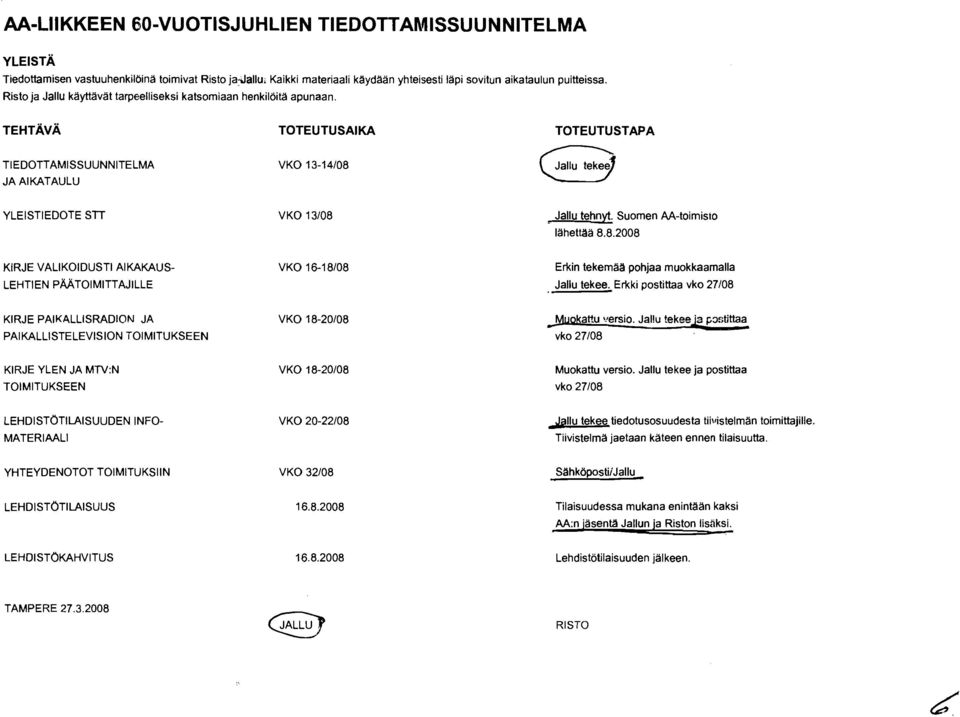 Suomen AA-toimislo lähettää 8.8.2008 KIRJE VALlKOIDUSTI AIKAKAUS LEHTIEN PÄÄTOIMITTAJILLE VKO 16-18/08 Erkin tekemää pohjaa muokkaamalla Jallu tekee.