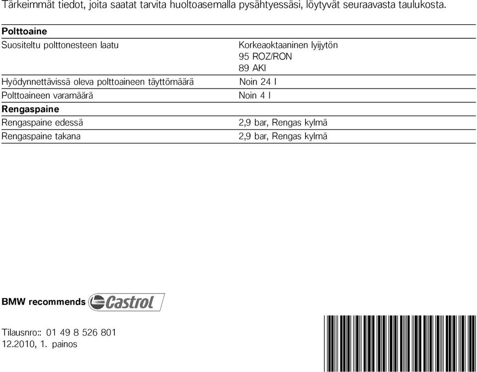 Rengaspaine Rengaspaine edessä Rengaspaine takana Korkeaoktaaninen lyijytön 95 ROZ/RON 89 AKI Noin 24 l Noin 4 l