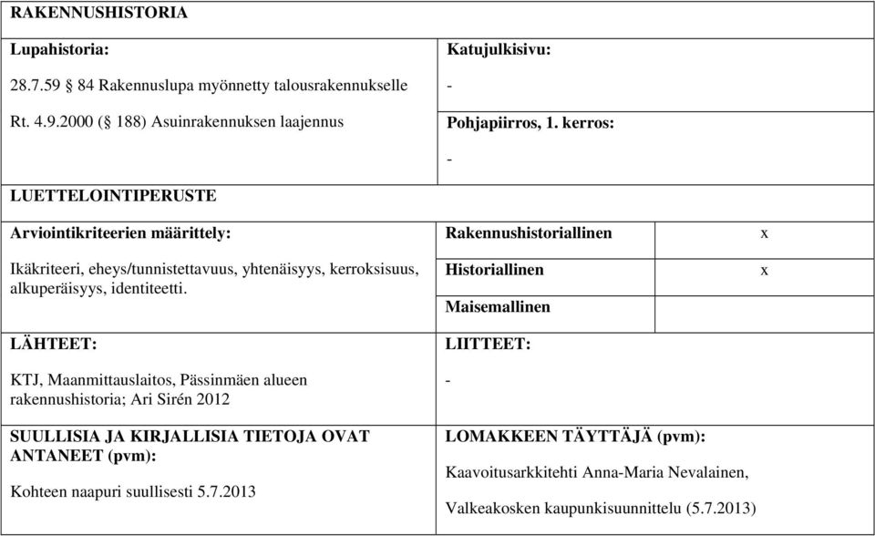 LÄHTEET: KTJ, Maanmittauslaitos, Pässinmäen alueen rakennushistoria; Ari Sirén 2012 SUULLISIA JA KIRJALLISIA TIETOJA OVAT ANTANEET (pvm): Kohteen naapuri suullisesti