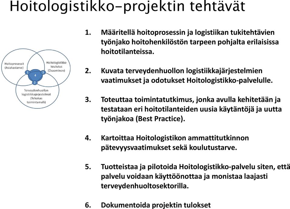 Toteuttaa toimintatutkimus, jonka avulla kehitetään ja testataan eri hoitotilanteiden uusia käytäntöjä ja uutta työnjakoa (Best Practice). 4.